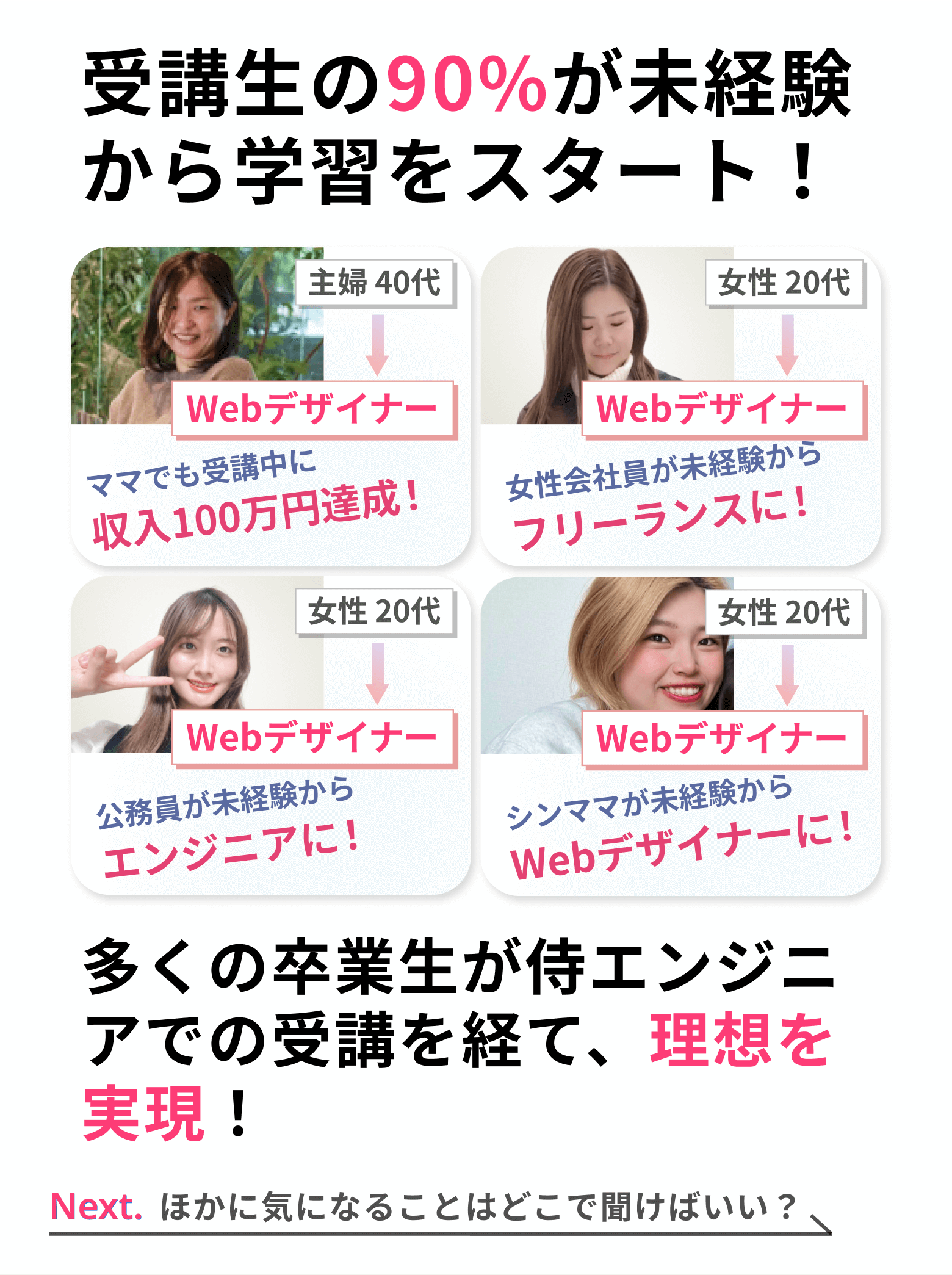 侍エンジニアの特徴9