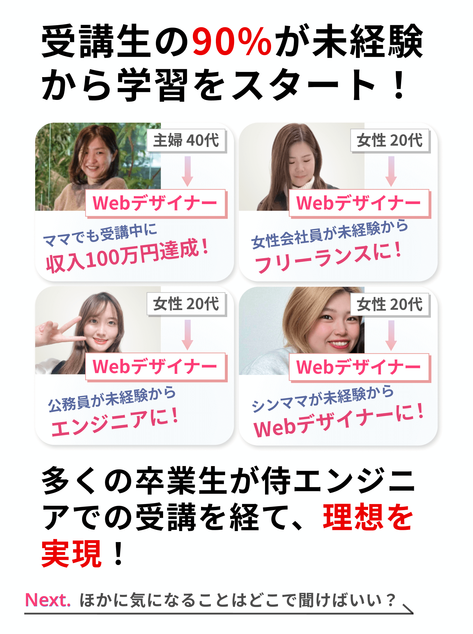 侍エンジニアの特徴9