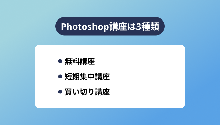 Photoshop講座は3種類