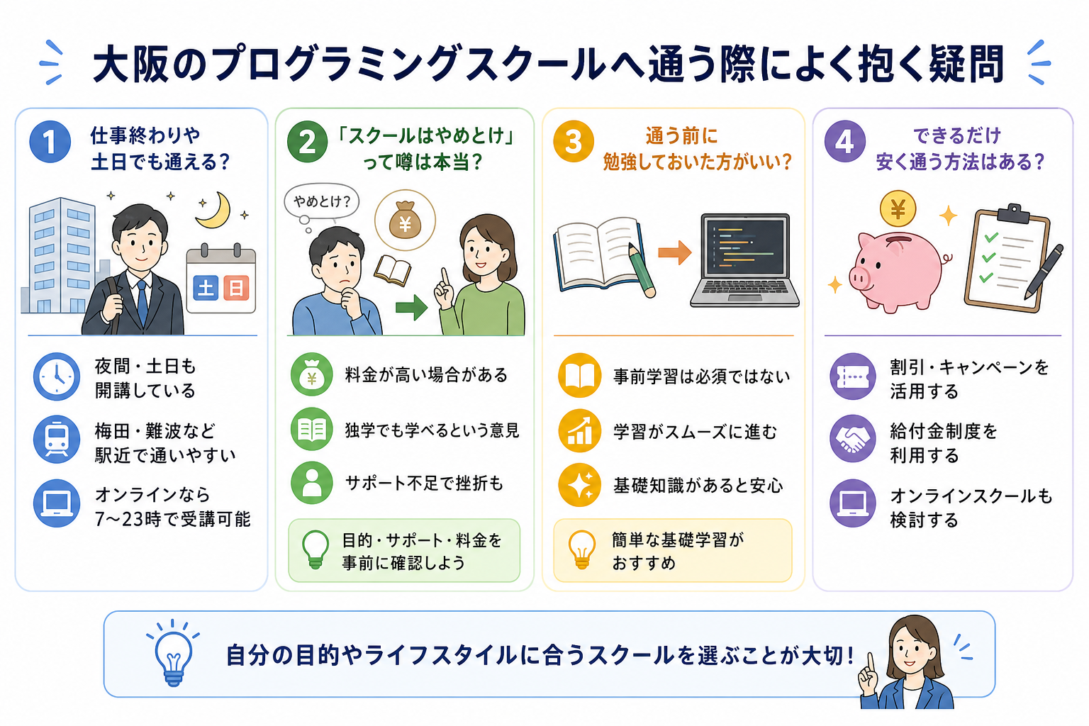 大阪のプログラミングスクールへ通う際によく抱く疑問