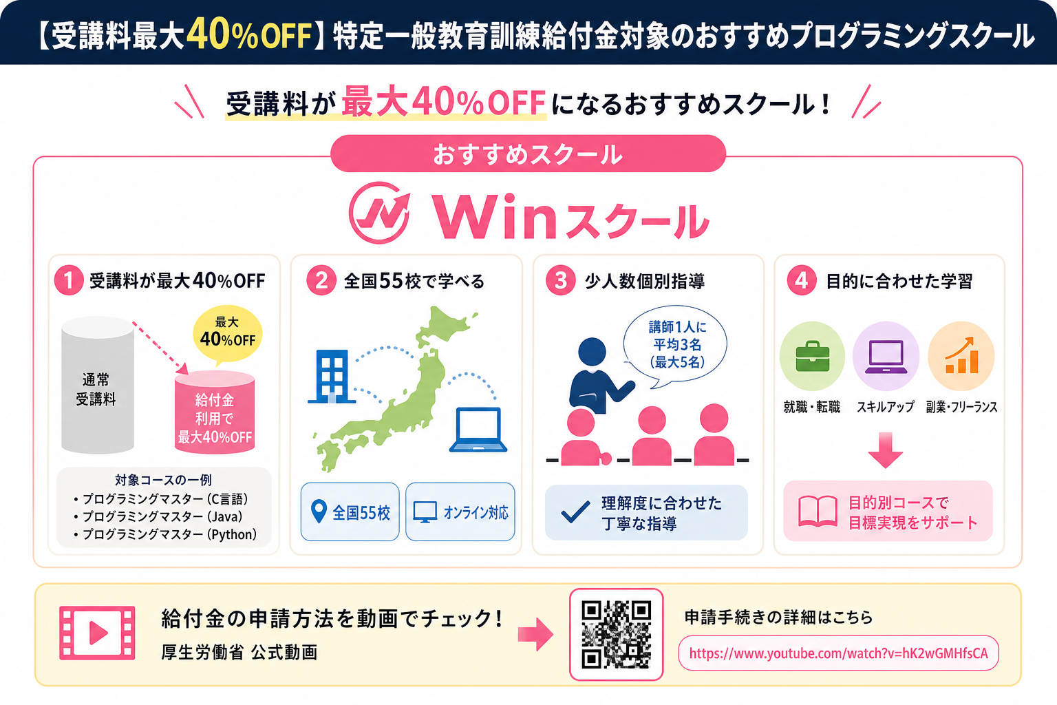 【受講料最大40%OFF】特定一般教育訓練給付金対象のおすすめプログラミングスクール