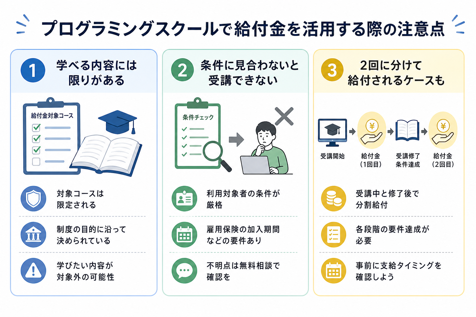 プログラミングスクールで給付金を活用する際の注意点