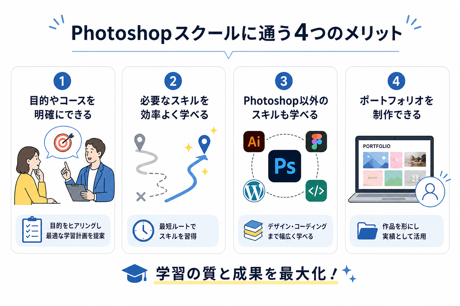 Photoshopスクールに通う4つのメリット