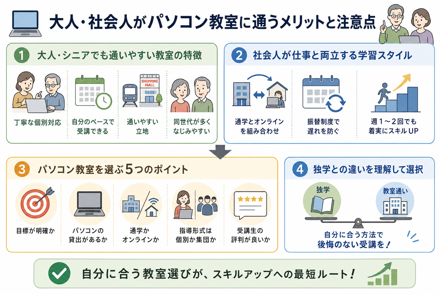 大人・社会人がパソコン教室に通うメリットと注意点