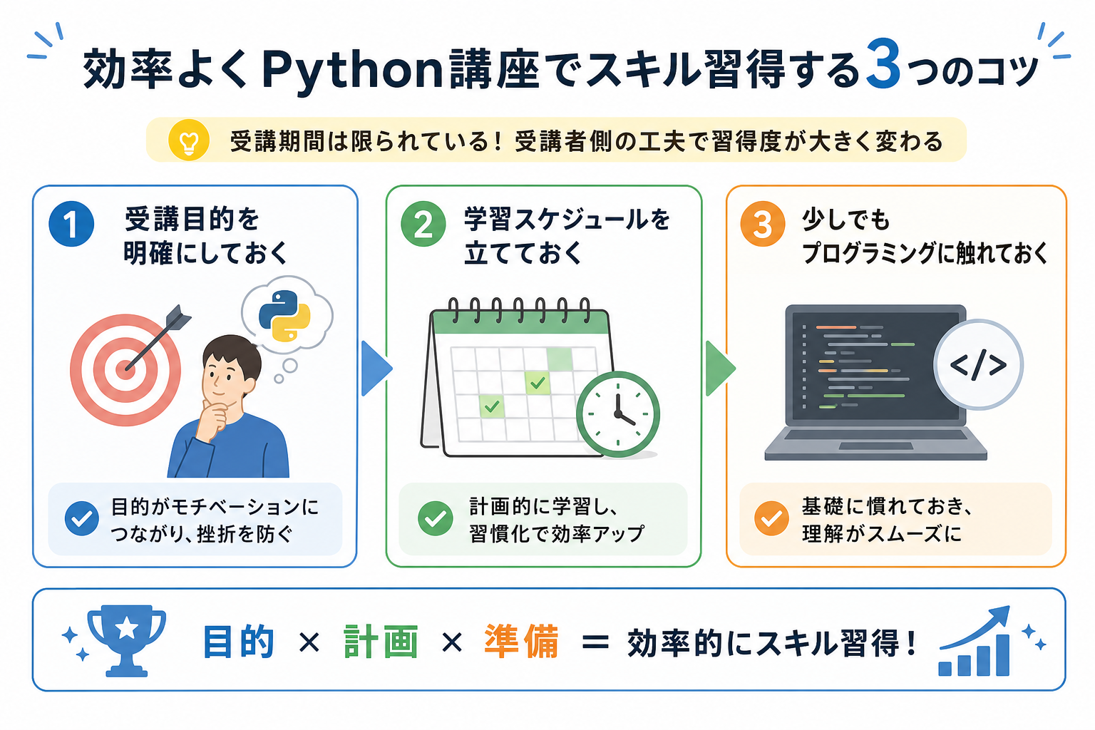 効率よくPython講座でスキル習得する3つのコツ