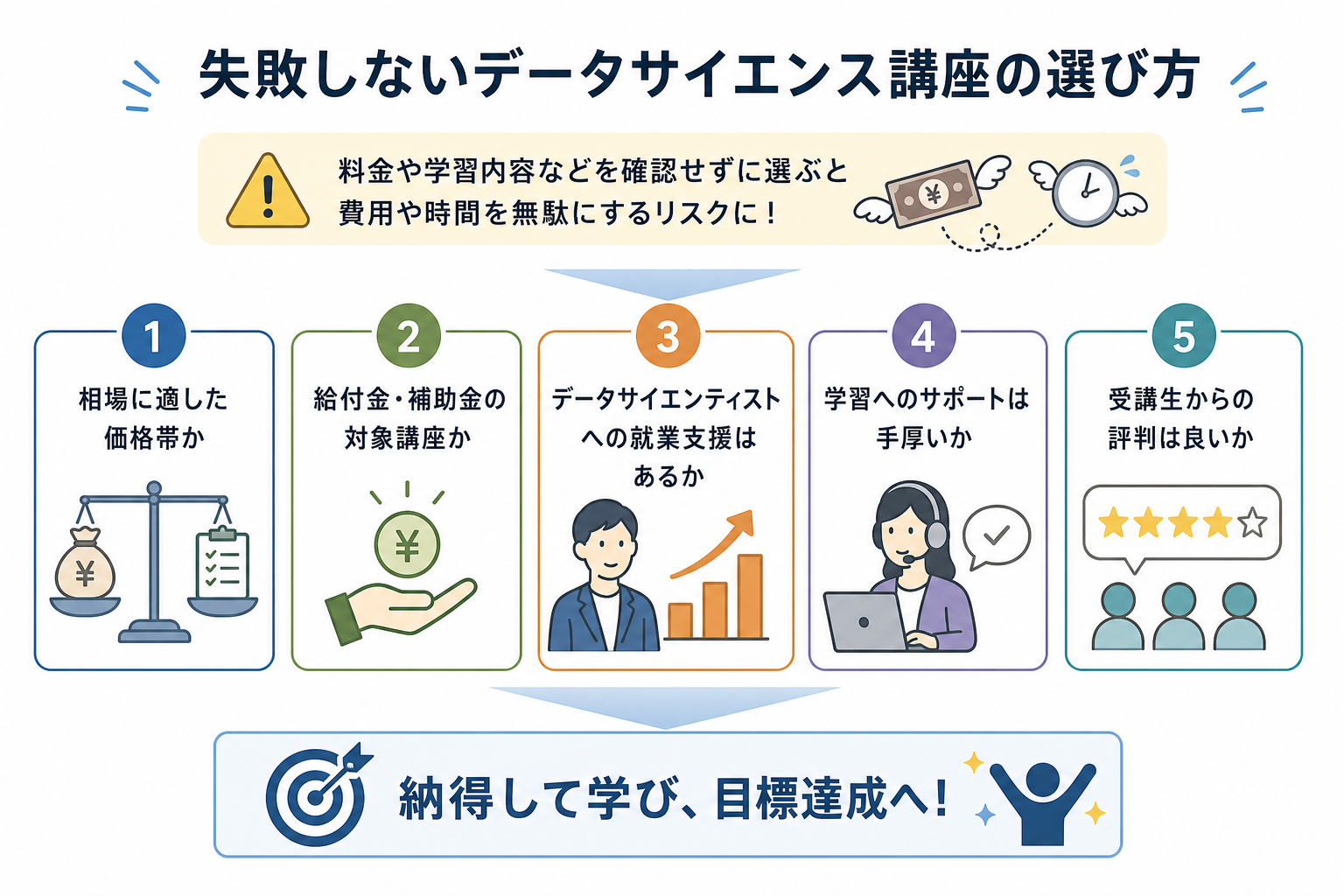 失敗しないデータサイエンス講座の選び方