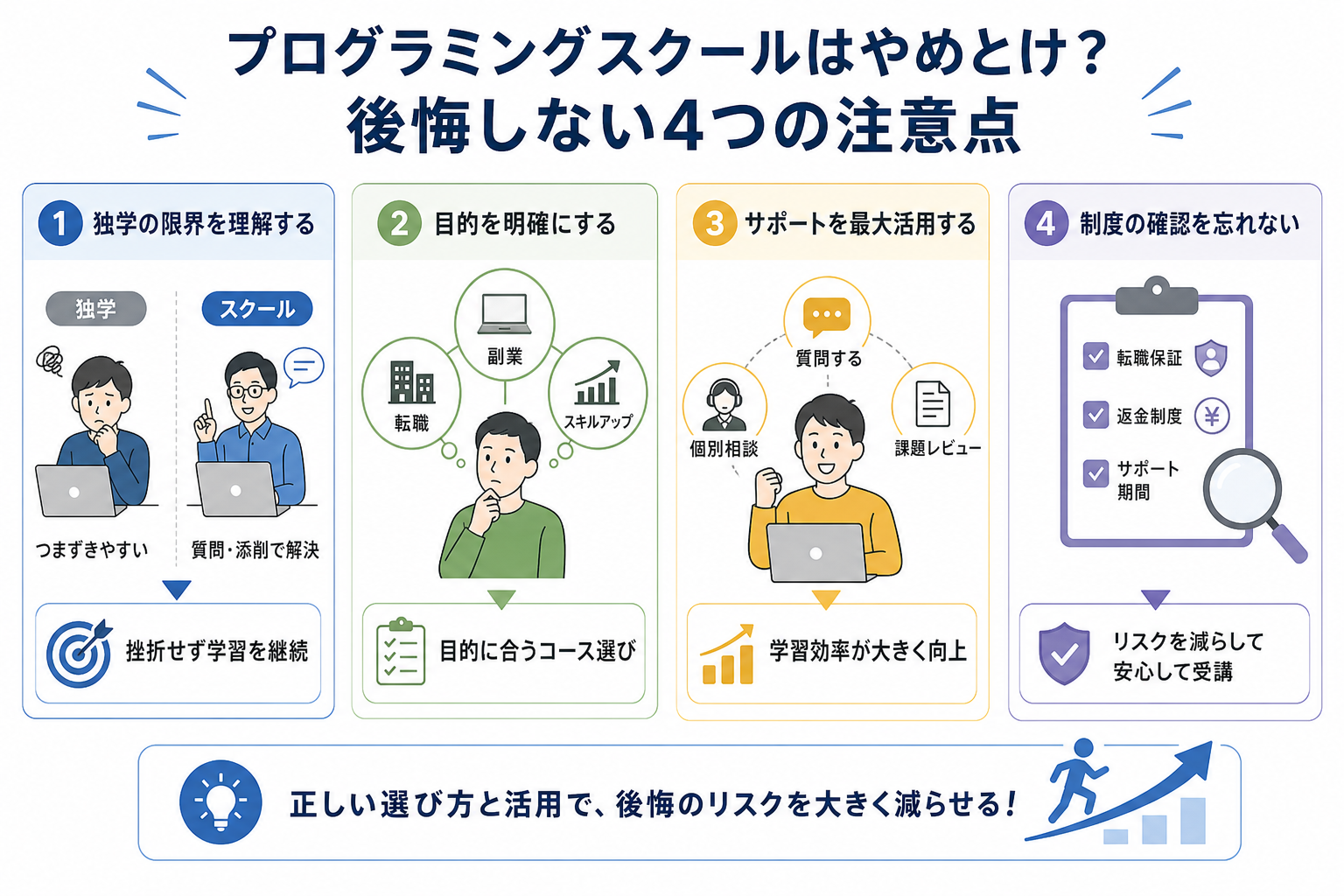 プログラミングスクールはやめとけ?後悔しない4つの注意点