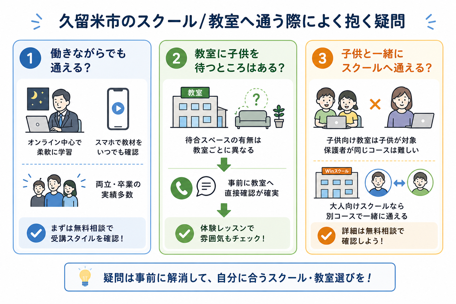 久留米市のスクール/教室へ通う際によく抱く疑問